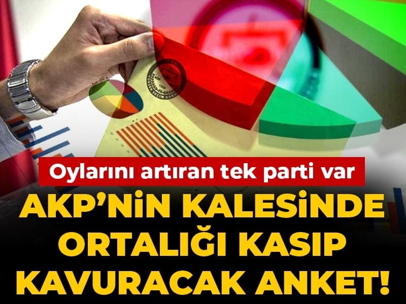 akpnin-kalesinde-ortaligi-kasip-kavuracak-anket-oylarini-artiran-tek-parti-var-ZcnlzXlV